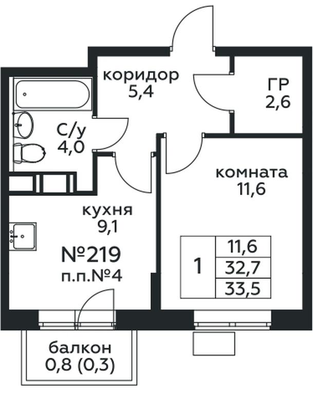 Apartment Sale, 33.5 sq. m. at Tsvetochnye Poliany, kvartal № 23, Filimonkovskoye Municipal Formation, Moscow, Russia #1