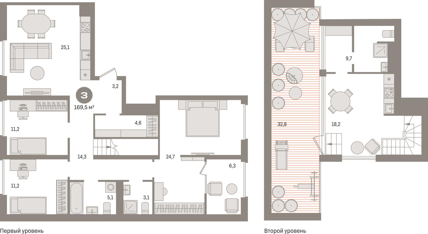 3-BD Apartment Sale, 169.5平方米 at Pervy kvartal, Kalinovaya ulitsa, derevnya Sapronovo, Leninskiy City District, Moscow Region, Russia #1 3-BD Apartment Sale, 169.5平方米 at Pervy kvartal, Kalinovaya ulitsa, derevnya Sapronovo, Leninskiy City District, Moscow Region, Russia #1