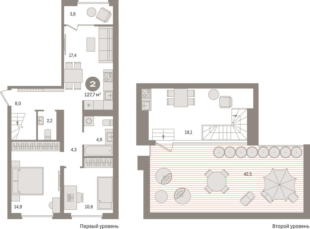 2-BD Apartment Sale, 127.7平方米 at Pervy kvartal, Kalinovaya ulitsa, derevnya Sapronovo, Leninskiy City District, Moscow Region, Russia #1 2-BD Apartment Sale, 127.7平方米 at Pervy kvartal, Kalinovaya ulitsa, derevnya Sapronovo, Leninskiy City District, Moscow Region, Russia #1
