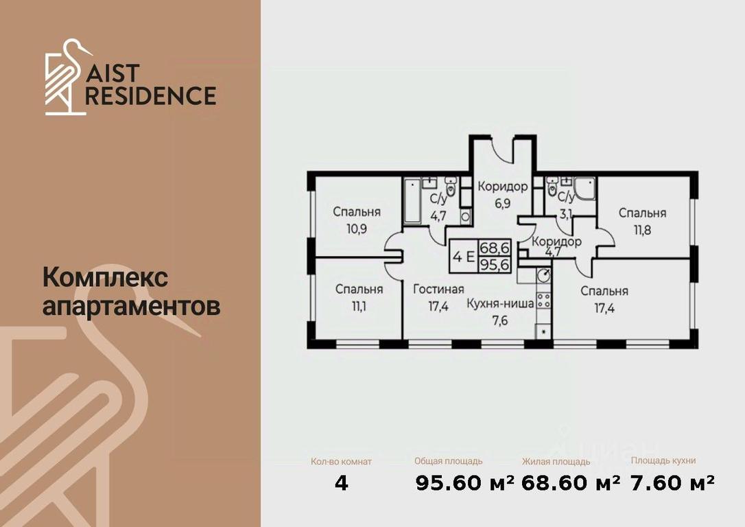 4-BD Apartment Sale, 95.6 sq. m. at Kompleks apartamentov AIST RESIDENCE (Aist Rezidens), Namyotkina Street, 10Д, Moscow, Russia #1