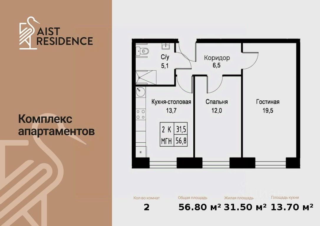 1-BD Apartment Sale, 56.8 sq. m. at Kompleks apartamentov AIST RESIDENCE (Aist Rezidens), Namyotkina Street, 10Д, Moscow, Russia #1 1-BD Apartment Sale, 56.8 sq. m. at Kompleks apartamentov AIST RESIDENCE (Aist Rezidens), Namyotkina Street, 10Д, Moscow, Russia #1