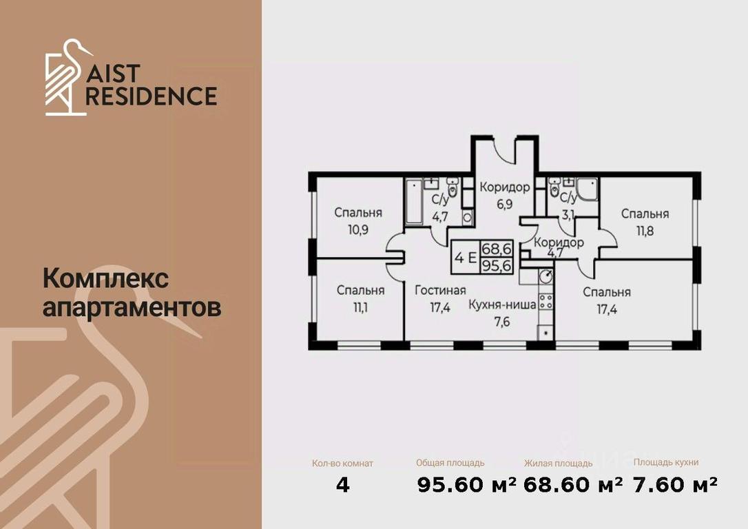 4-BD Apartment Sale, 95.6 sq. m. at Kompleks apartamentov AIST RESIDENCE (Aist Rezidens), Namyotkina Street, 10Д, Moscow, Russia #1 4-BD Apartment Sale, 95.6 sq. m. at Kompleks apartamentov AIST RESIDENCE (Aist Rezidens), Namyotkina Street, 10Д, Moscow, Russia #1