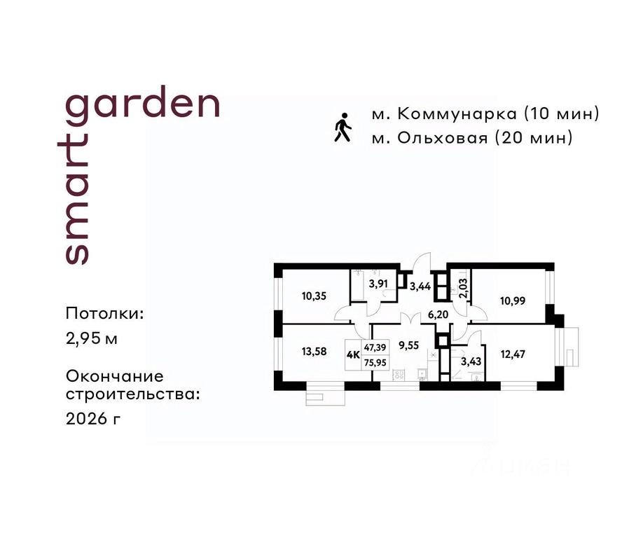 3-BD Apartment Sale, 75.95 sq. m. at Smart Garden (Smart Garden), 5-ya ulitsa Lesnyye Polyany, posyolok Gazoprovod, Kommunarka District, Novomoskovskiy Administrative Okrug, Moscow, Russia #1 3-BD Apartment Sale, 75.95 sq. m. at Smart Garden (Smart Garden), 5-ya ulitsa Lesnyye Polyany, posyolok Gazoprovod, Kommunarka District, Novomoskovskiy Administrative Okrug, Moscow, Russia #1