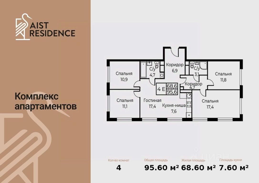 4-BD Apartment Sale, 95.6 sq. m. at Kompleks apartamentov AIST RESIDENCE (Aist Rezidens), Namyotkina Street, 10Д, Moscow, Russia #1