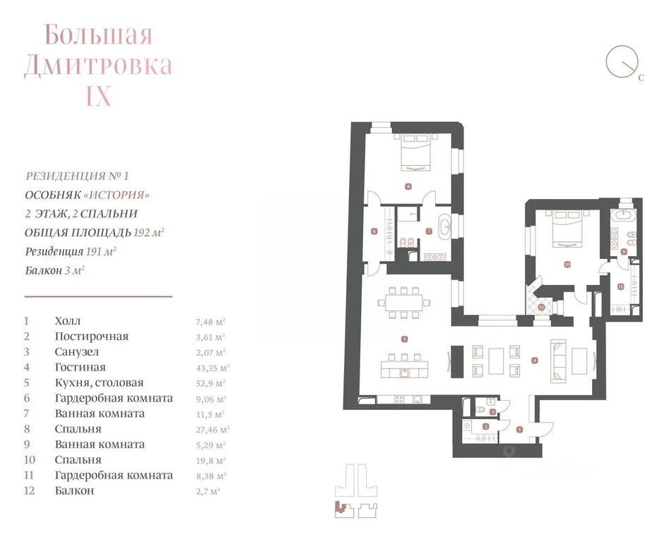 2-BD Apartment Sale, 192.25 sq. m. at Bolshaya Dmitrovka IX, Bolshaya Dmitrovka Street, Moscow, Russia #1 2-BD Apartment Sale, 192.25 sq. m. at Bolshaya Dmitrovka IX, Bolshaya Dmitrovka Street, Moscow, Russia #1