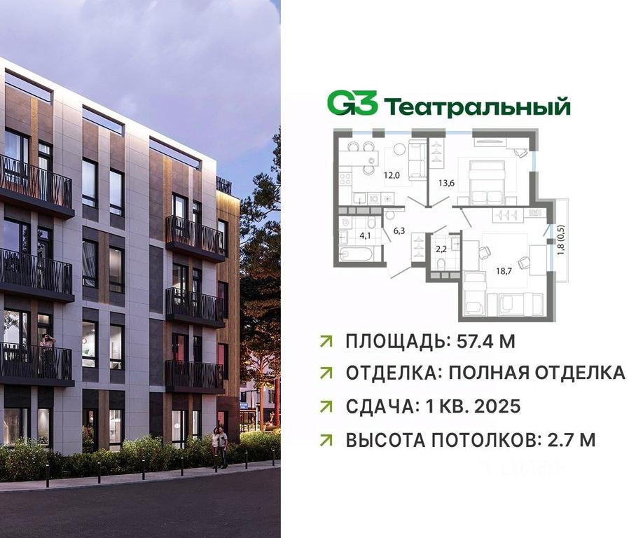 1-BD Apartment Sale, 57.4 sq. m. at G3 Teatralny, Teatralnaya ulitsa, rabochiy posyolok Ilyinskiy, Ramenskiy Urban District, Moscow Region, Russia #1