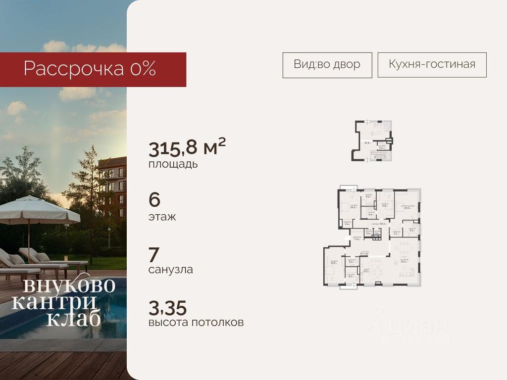 3-BD Apartment Sale, 315.8平方米 at Vnukovo Country Club (Vnukovo Kantri Klab), Lugovaya ulitsa, derevnya Rogozinino, Pervomayskoye Settlement, Moscow, Russia #2