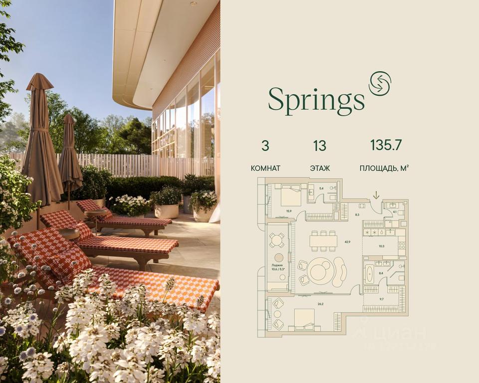 2-BD Apartment Sale, 135.7 sq. m. at Springs (Springs), Malaya Filyovskaya Street, 46, Moscow, Russia #1