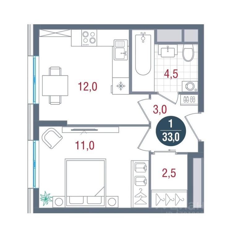 Apartment Sale, 33 sq. m. at RUSICh-Kantemirovskiy, Kavkazsky Boulevard, Moscow, Russia #1