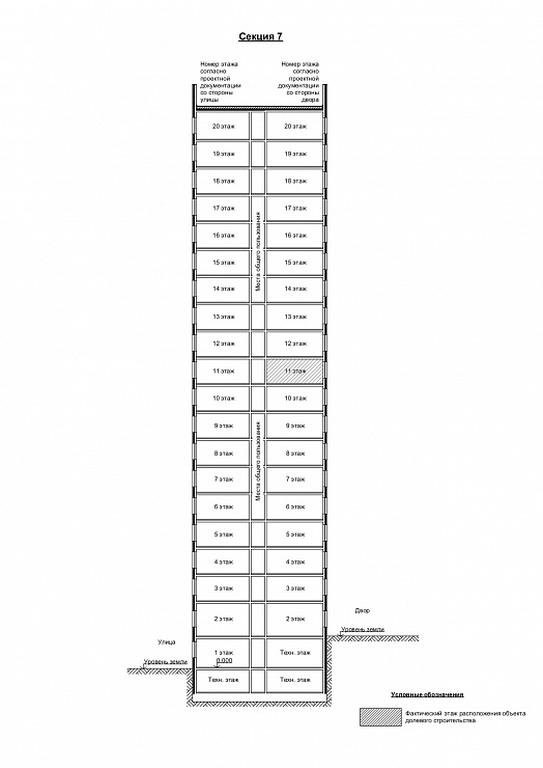 2-BD Apartment Sale, 54.3 sq. m. at Eko Bunino, prospekt Kuprina, 34к1, Sosenskoye Settlement, Moscow, Russia #2 2-BD Apartment Sale, 54.3 sq. m. at Eko Bunino, prospekt Kuprina, 34к1, Sosenskoye Settlement, Moscow, Russia #2