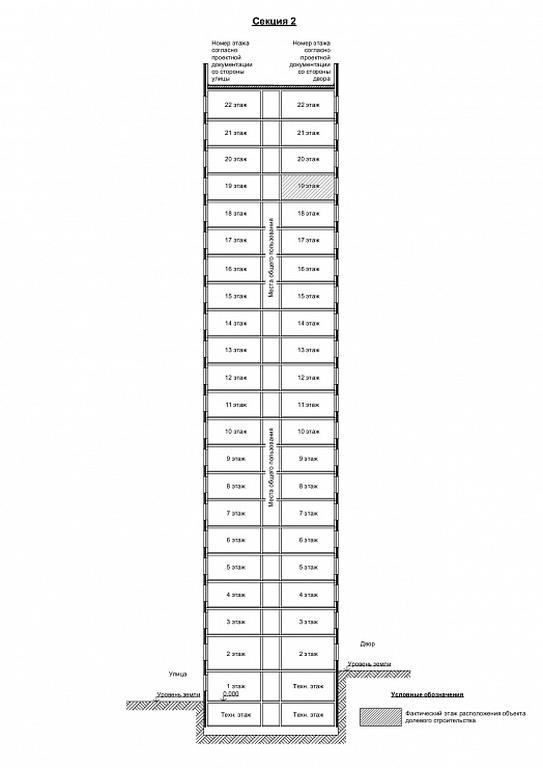 2-BD Apartment Sale, 54.2 sq. m. at Eko Bunino, prospekt Kuprina, 34к1, Sosenskoye Settlement, Moscow, Russia #2 2-BD Apartment Sale, 54.2 sq. m. at Eko Bunino, prospekt Kuprina, 34к1, Sosenskoye Settlement, Moscow, Russia #2