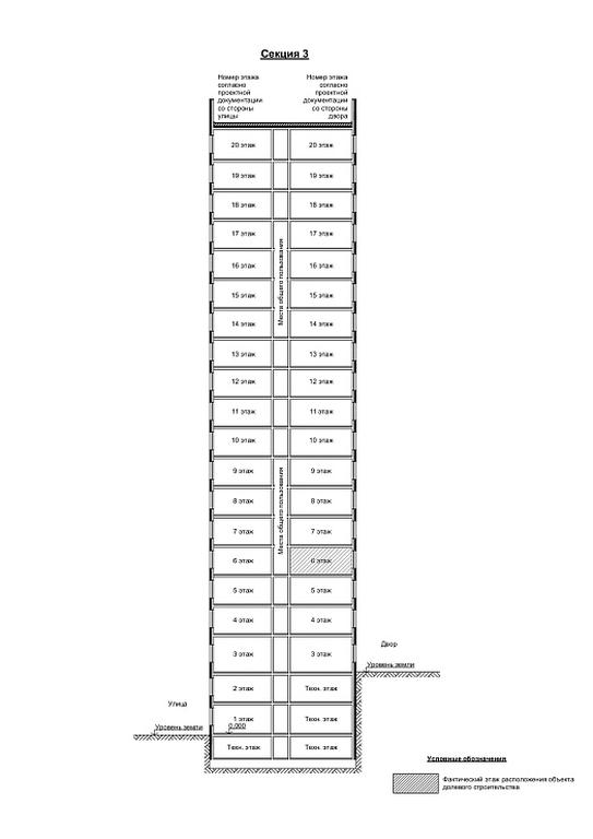 Apartment Sale, 33.9 sq. m. at Eko Bunino, prospekt Kuprina, 34к1, Sosenskoye Settlement, Moscow, Russia #2