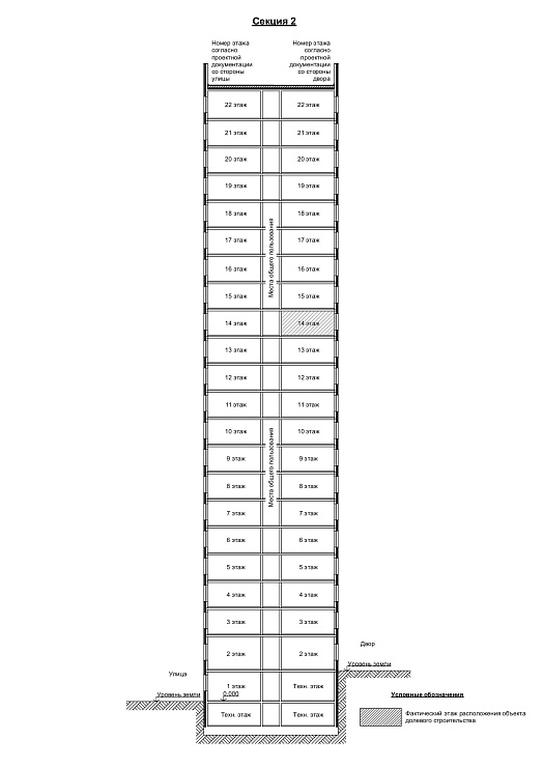 2-BD Apartment Sale, 54.2 sq. m. at Eko Bunino, prospekt Kuprina, 34к1, Sosenskoye Settlement, Moscow, Russia #2 2-BD Apartment Sale, 54.2 sq. m. at Eko Bunino, prospekt Kuprina, 34к1, Sosenskoye Settlement, Moscow, Russia #2