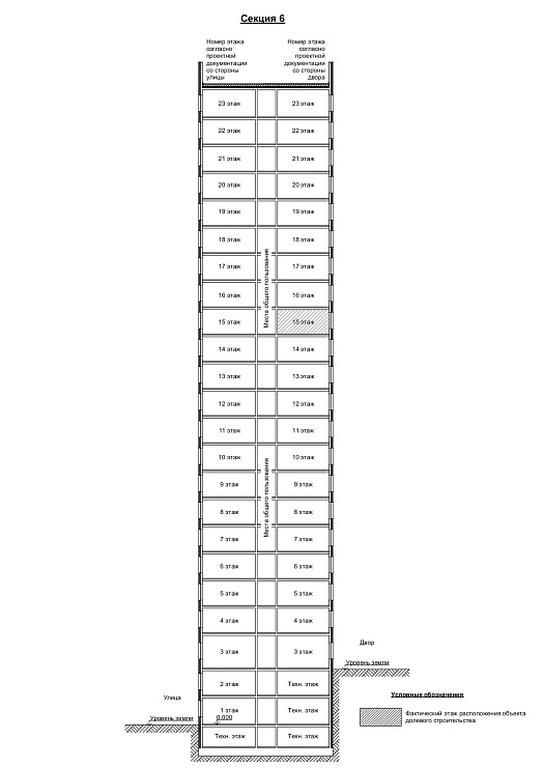 Apartment Sale, 33.9 sq. m. at Eko Bunino, prospekt Kuprina, 34к1, Sosenskoye Settlement, Moscow, Russia #2