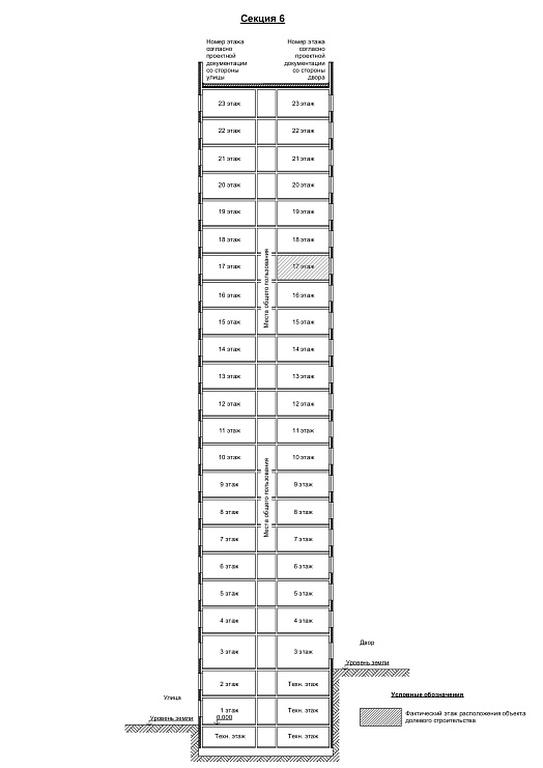 1-BD Apartment Sale, 38.7 sq. m. at Eko Bunino, prospekt Kuprina, 34к1, Sosenskoye Settlement, Moscow, Russia #2