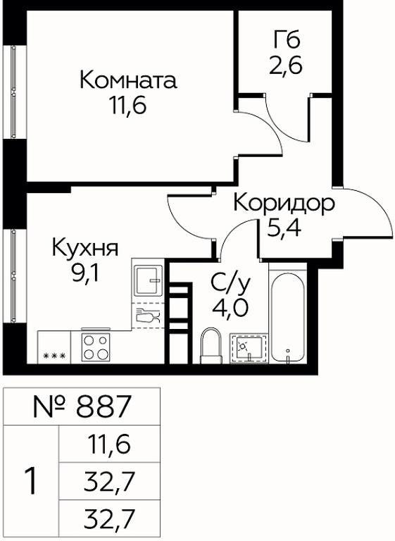 Продажа квартиры, 32,7 м² в ЖК «Цветочные Поляны», квартал № 23, поселение Филимонковское, Москва, Россия #1 Продажа квартиры, 32,7 м² в ЖК «Цветочные Поляны», квартал № 23, поселение Филимонковское, Москва, Россия #1