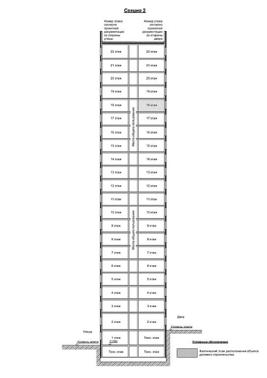 2-BD Apartment Sale, 54.2 sq. m. at Eko Bunino, prospekt Kuprina, 34к1, Sosenskoye Settlement, Moscow, Russia #2 2-BD Apartment Sale, 54.2 sq. m. at Eko Bunino, prospekt Kuprina, 34к1, Sosenskoye Settlement, Moscow, Russia #2