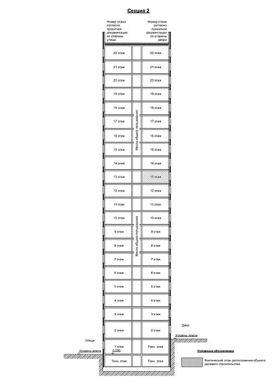 2-BD Apartment Sale, 54.2 sq. m. at Eko Bunino, prospekt Kuprina, 34к1, Sosenskoye Settlement, Moscow, Russia #2