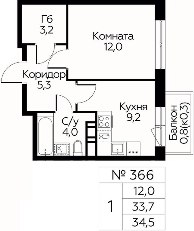 Apartment Sale, 34.5 sq. m. at Tsvetochnye Poliany, kvartal № 23, Filimonkovskoye Municipal Formation, Moscow, Russia #1 Apartment Sale, 34.5 sq. m. at Tsvetochnye Poliany, kvartal № 23, Filimonkovskoye Municipal Formation, Moscow, Russia #1