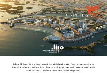 4-BD Apartment Sale, 1,000 sq. ft. at Cape Hayat By Rak, Cape Hayat, Mina Al Arab, Ras Al Khaimah, UAE #4