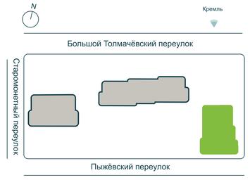 2-BD Apartment Sale, 123.1 sq. m. at Lavrushinskiy, Lavrushinsky Lane, 11к1, Moscow, Russia #3