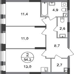 2-BD Apartment Sale, 54.3 sq. m. at Pervyi Moskovskiy, ulitsa Bianki, 1, Moskovskiy, Moscow, Russia #2 2-BD Apartment Sale, 54.3 sq. m. at Pervyi Moskovskiy, ulitsa Bianki, 1, Moskovskiy, Moscow, Russia #2