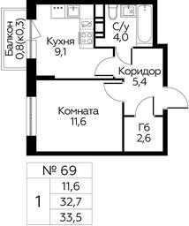 Apartment Sale, 33.5 sq. m. at Tsvetochnye Poliany, kvartal № 23, Filimonkovskoye Municipal Formation, Moscow, Russia #4
