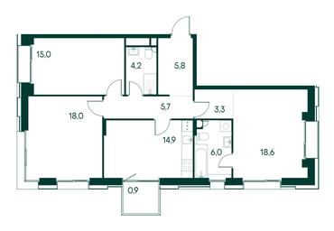 3-BD Apartment Sale, 92.4 sq. m. at Primavera, Volokolamskoye Highway, вл67, Moscow, Russia #2 3-BD Apartment Sale, 92.4 sq. m. at Primavera, Volokolamskoye Highway, вл67, Moscow, Russia #2