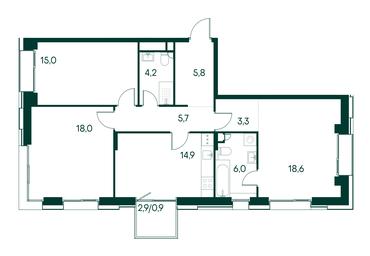 3-BD Apartment Sale, 92.4 sq. m. at Primavera, Volokolamskoye Highway, вл67, Moscow, Russia #3 3-BD Apartment Sale, 92.4 sq. m. at Primavera, Volokolamskoye Highway, вл67, Moscow, Russia #3