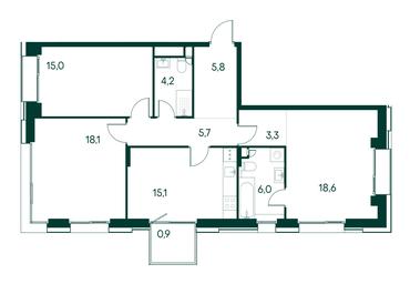 3-BD Apartment Sale, 92.7平方米 at Primavera, Volokolamskoye Highway, вл67, Moscow, Russia #2 3-BD Apartment Sale, 92.7平方米 at Primavera, Volokolamskoye Highway, вл67, Moscow, Russia #2