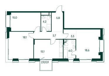 3-BD Apartment Sale, 92.7平方米 at Primavera, Volokolamskoye Highway, вл67, Moscow, Russia #3 3-BD Apartment Sale, 92.7平方米 at Primavera, Volokolamskoye Highway, вл67, Moscow, Russia #3