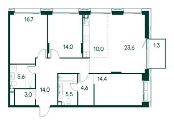 3-BD Apartment Sale, 112.7 sq. m. at Primavera, Volokolamskoye Highway, вл67, Moscow, Russia #2