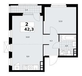 1-BD Apartment Sale, 42.3 sq. m. at Yzhnye Sady, Yuzhnye Sady Residential Complex, Moscow, Russia #2 1-BD Apartment Sale, 42.3 sq. m. at Yzhnye Sady, Yuzhnye Sady Residential Complex, Moscow, Russia #2