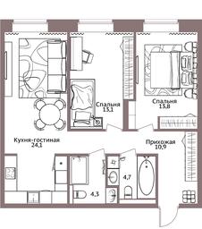 1-BD Apartment Sale, 71.6 sq. m. at Legacy, Michurinsky Avenue, 30А, Moscow, Russia #3