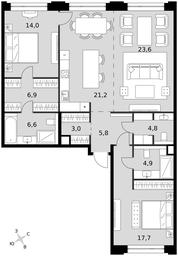 3-BD Apartment Sale, 112.6平方米 at Sydney Prime, Shenogina Street, Moscow, Russia #3