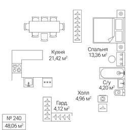 1-BD Apartment Sale, 48.06 sq. m. at SEZAR CITY, 2nd Khoroshyovsky Drive, Moscow, Russia #4
