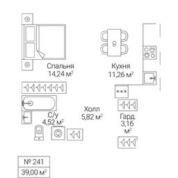 1-BD Apartment Sale, 39 sq. m. at SEZAR CITY, 2nd Khoroshyovsky Drive, Moscow, Russia #4