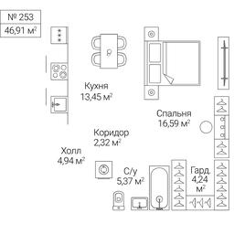 1-BD Apartment Sale, 46.91 sq. m. at SEZAR CITY, 2nd Khoroshyovsky Drive, Moscow, Russia #4