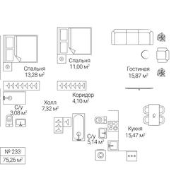 3-BD Apartment Sale, 75.26平方米 at SEZAR CITY, 2nd Khoroshyovsky Drive, Moscow, Russia #4