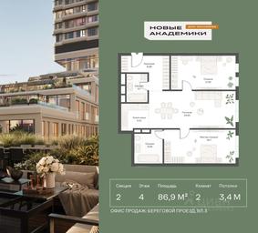 1-BD Apartment Sale, 86.88平方米 at Novye Akademiki. Dom-oranzhereya, Krzhizhanovskogo Street, Moscow, Russia #2