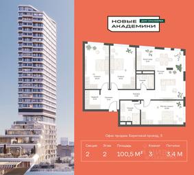 2-BD Apartment Sale, 100.45平方米 at Novye Akademiki. Dom-oranzhereya, Krzhizhanovskogo Street, Moscow, Russia #3