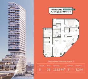 2-BD Apartment Sale, 122.83平方米 at Novye Akademiki. Dom-oranzhereya, Krzhizhanovskogo Street, Moscow, Russia #3 2-BD Apartment Sale, 122.83平方米 at Novye Akademiki. Dom-oranzhereya, Krzhizhanovskogo Street, Moscow, Russia #3