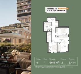 1-BD Apartment Sale, 66.55平方米 at Novye Akademiki. Dom-oranzhereya, Krzhizhanovskogo Street, Moscow, Russia #2