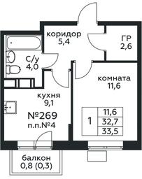 Apartment Sale, 33.5平方米 at Tsvetochnye Poliany, kvartal № 23, Filimonkovskoye Municipal Formation, Moscow, Russia #2 Apartment Sale, 33.5平方米 at Tsvetochnye Poliany, kvartal № 23, Filimonkovskoye Municipal Formation, Moscow, Russia #2
