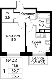 Продажа квартиры, 33,5 м² в ЖК «Цветочные Поляны», квартал № 23, поселение Филимонковское, Москва, Россия #4