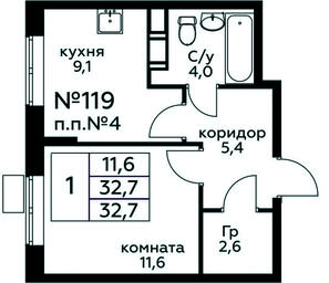 Продажа квартиры, 32,7 м² в ЖК «Цветочные Поляны», квартал № 23, поселение Филимонковское, Москва, Россия #3 Продажа квартиры, 32,7 м² в ЖК «Цветочные Поляны», квартал № 23, поселение Филимонковское, Москва, Россия #3