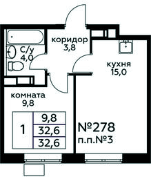 Продажа квартиры, 32,6 м² в ЖК «Цветочные Поляны», квартал № 23, поселение Филимонковское, Москва, Россия #3 Продажа квартиры, 32,6 м² в ЖК «Цветочные Поляны», квартал № 23, поселение Филимонковское, Москва, Россия #3