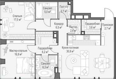 1-BD Apartment Sale, 100.5 sq. m. at Life Time, Sergeya Makeyeva Street, вл11/9с1-10, Moscow, Russia #2