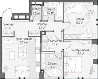 1-BD Apartment Sale, 86.9 sq. m. at Life Time, Sergeya Makeyeva Street, вл11/9с1-10, Moscow, Russia #2 1-BD Apartment Sale, 86.9 sq. m. at Life Time, Sergeya Makeyeva Street, вл11/9с1-10, Moscow, Russia #2