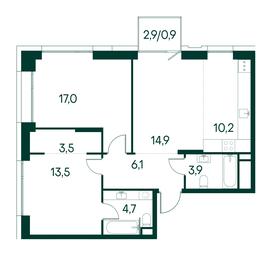 2-BD Apartment Sale, 74.7 sq. m. at Primavera, Volokolamskoye Highway, вл67, Moscow, Russia #3